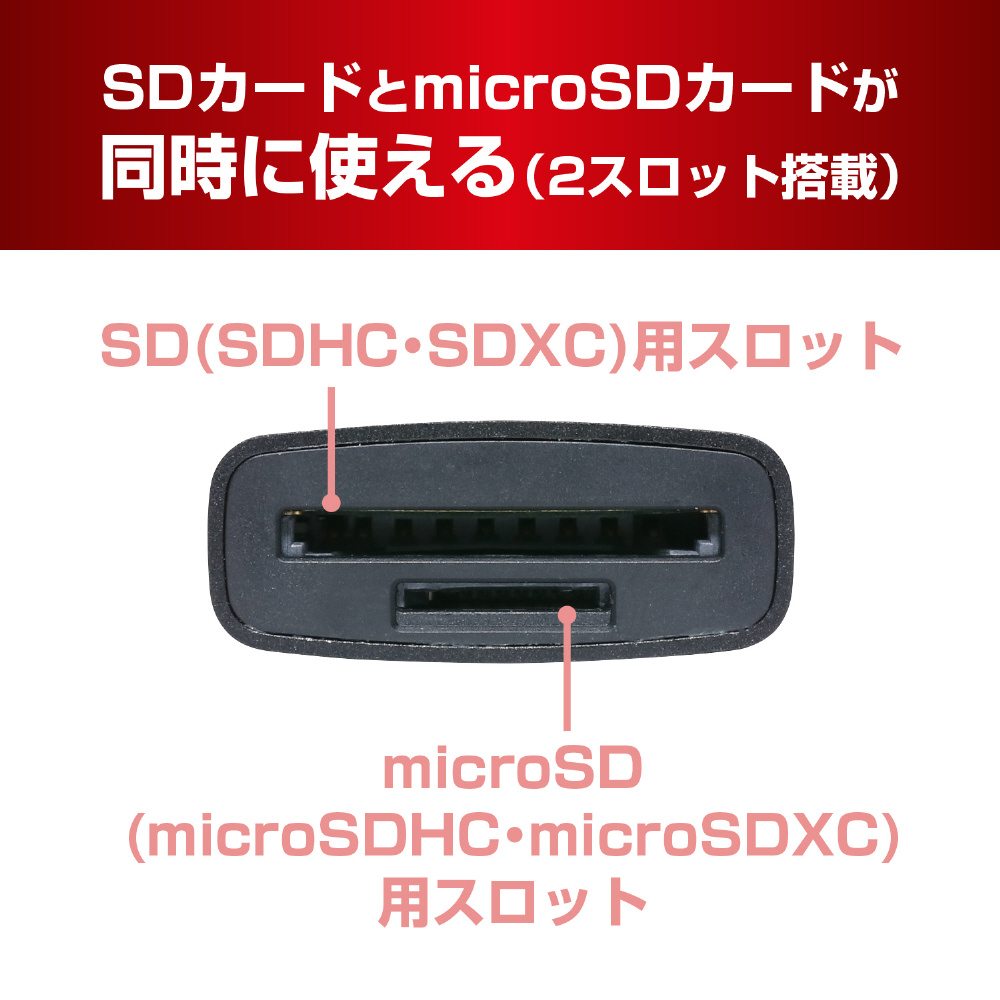 USR-ASD2/BK USB3.2Gen1 USB-Aカードリーダー アルミ製 ケーブル長70cmタイプ [USB3.0 /スマホ ...