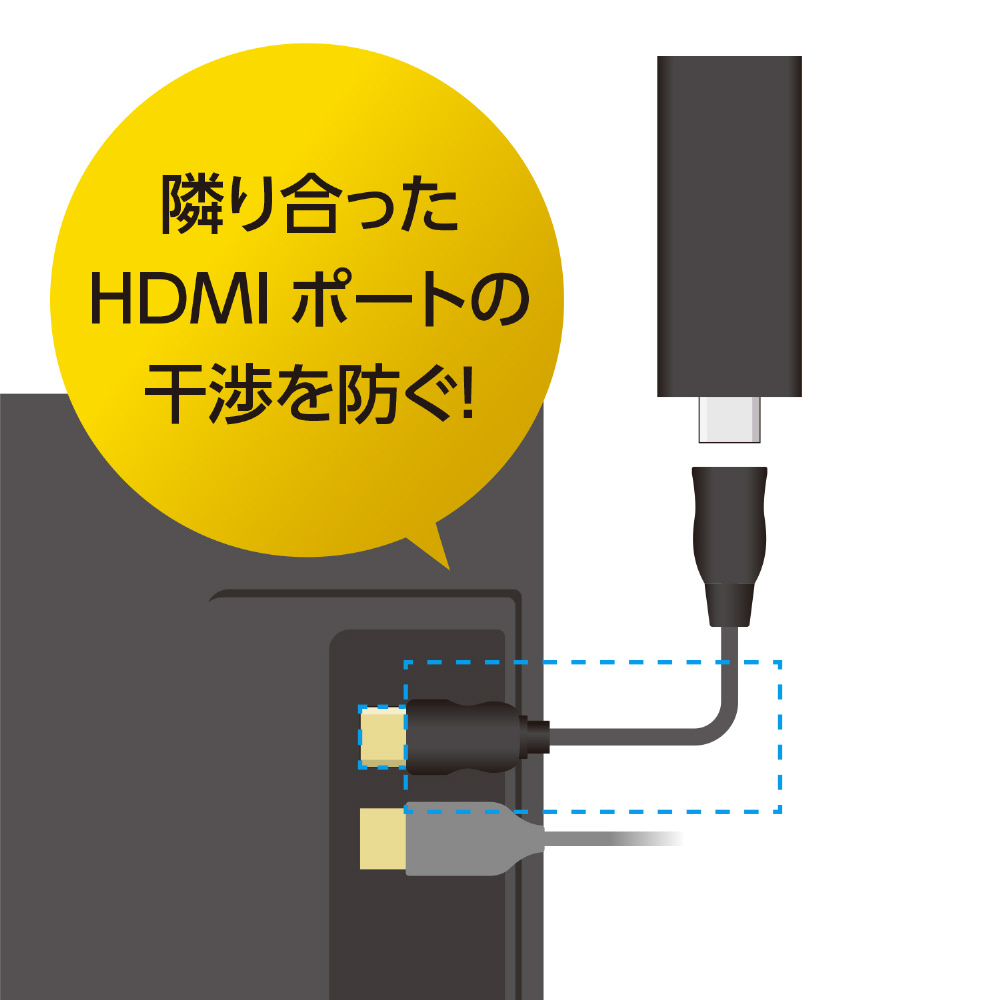 0.15m HDMI延長ケーブル フレキシブルタイプ ブラック HET-G015/BK