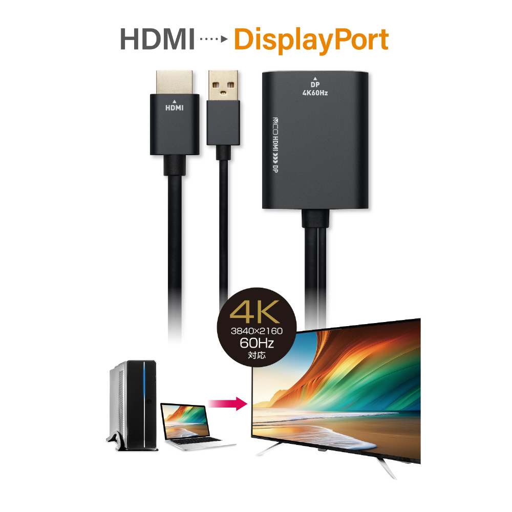 ✨️限定1点✨️】4K HDMI ぶ パススルー キャプチャーボード 60fps