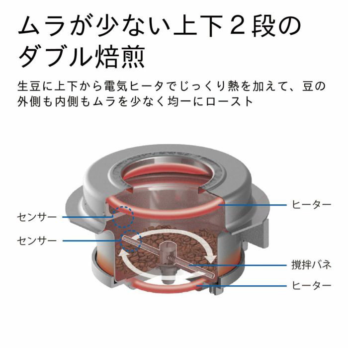 コーヒー豆焙煎機 「カフェプロ101」　MR-101