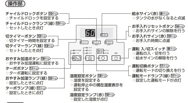 加湿器 HD-RX718-W クリスタルホワイト ［ハイブリッド（加熱＋気化