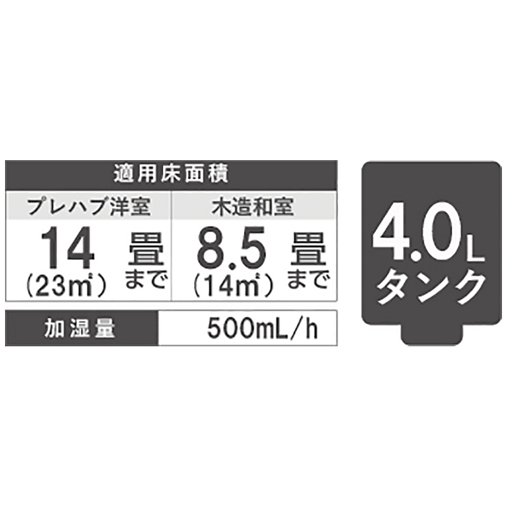 【新品フィルター】Dainichi Plus HD-5020(W) WHITE