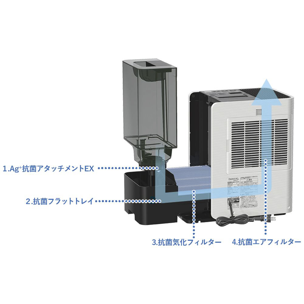 ハイブリッド式加湿器 Dainichi Plus サンドホワイト HD-LX1020-W
