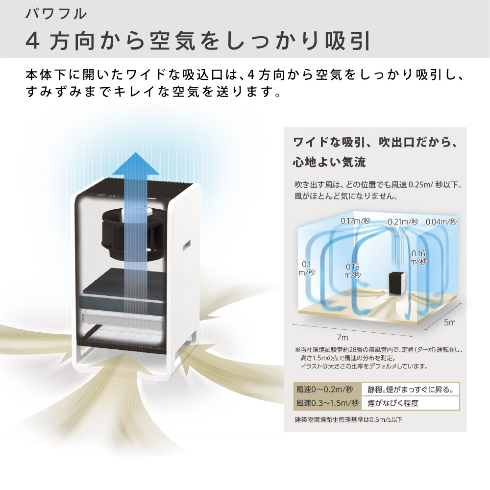 ハイブリッド式空気清浄機 Dainichi Plus ホワイト×ブラウン CL-HB922-WT ［適用畳数：38畳  /PM2.5対応］｜の通販はソフマップ[sofmap]