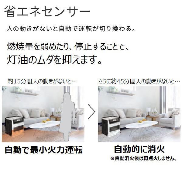 10畳〜13畳用 DAINICHI 石油ストーブ FW-3715SDRE(W) SDR TYPE：特長 |