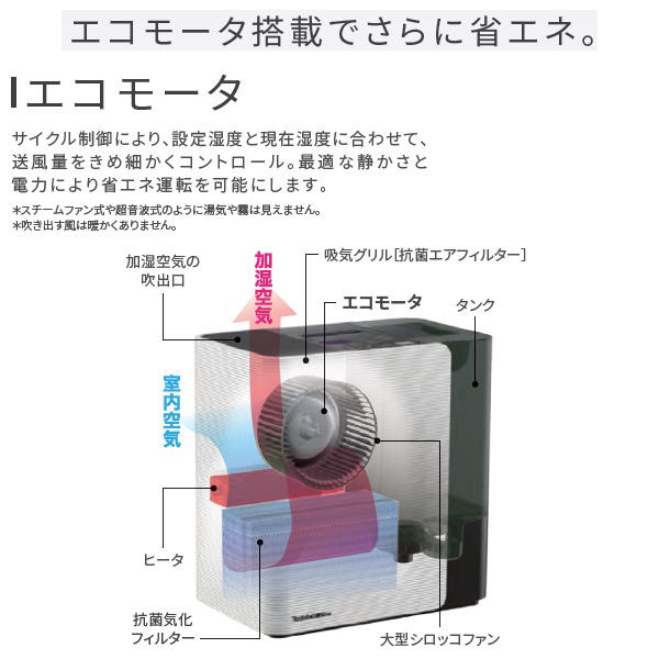 混合加湿器Dainichi Plus三明治白HD-RXT723-W[混合(加热+气化)式]|no 