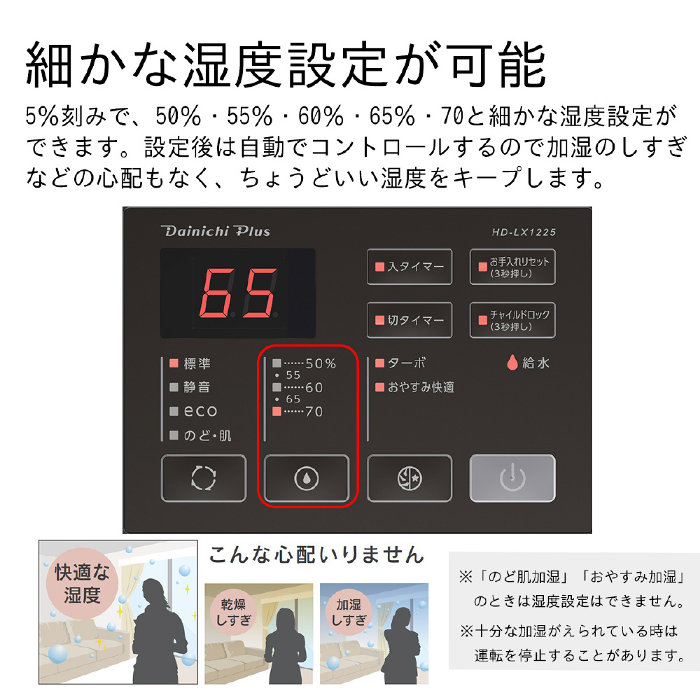 気化ハイブリッド式加湿器 Dainichi Plus スノーホワイト HD-LX1225-W