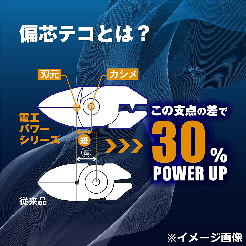 ハナさん専用2枚セット ツノダ 電工パワーニッパー（薄刃） 160mm 【PW-332】 – ツノチョク