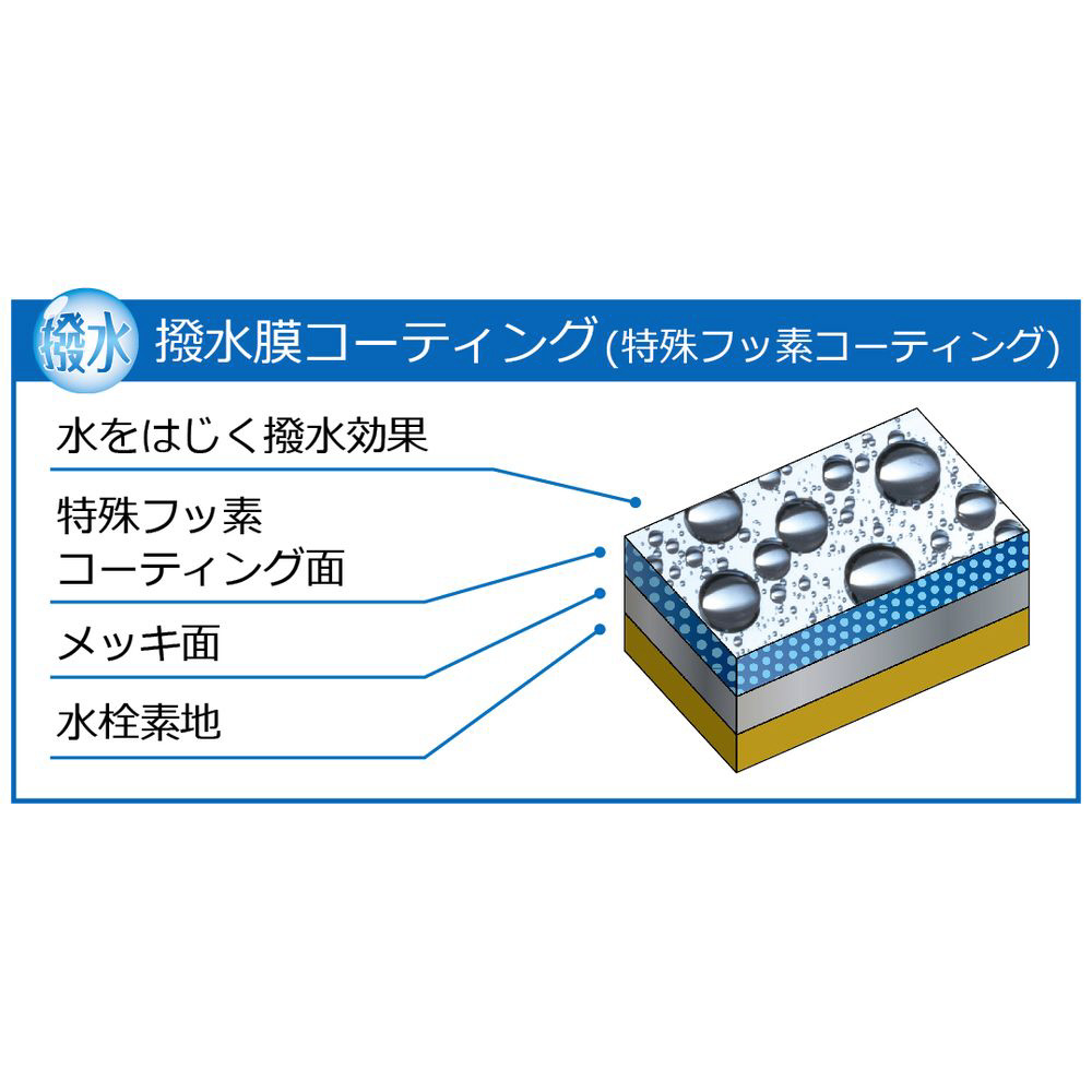 デッキ形サーモスタット式シャワー 240mmパイプ付（撥水） KF3008RR2HS