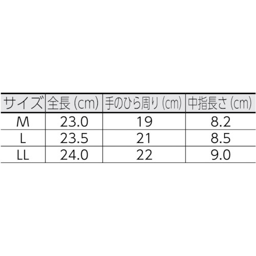 SC-706L　スマートシンクロ　7719