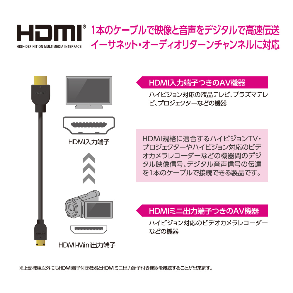 DH-HD14EM30BK(イーサネット対応/HIGH SPEED HDMI-Miniケーブル/3.0m