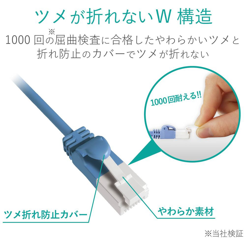 カテゴリー6対応 LANケーブル ツメ折れ防止 （ブラック・2m）　LD-C6T/BK20