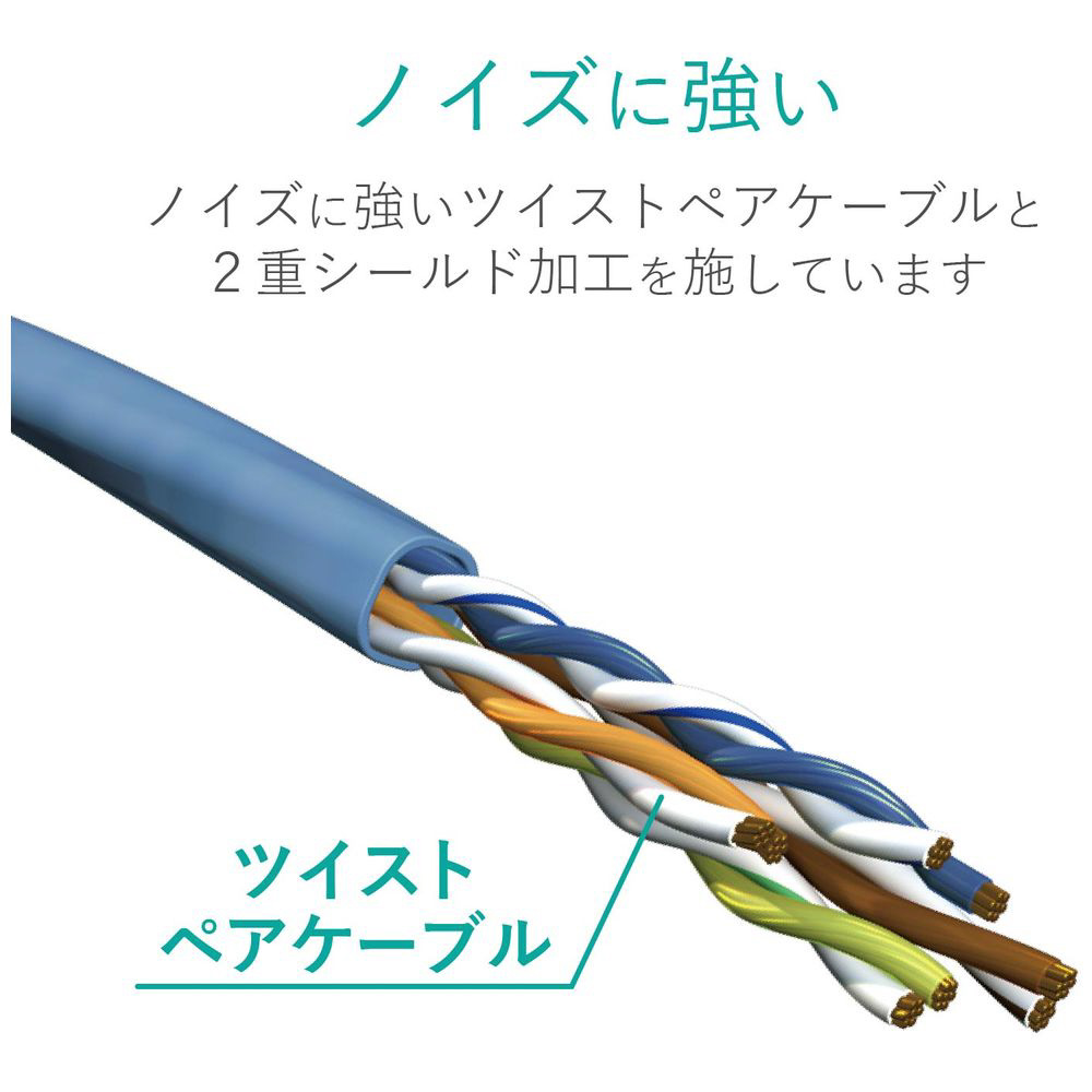 カテゴリー6対応 LANケーブル ツメ折れ防止 （ブルー・0.5m） LD-C6T