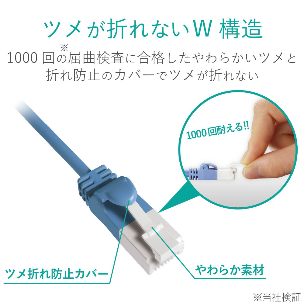 ツメ折れ防止 細径LANケーブル CAT6A 50cm カテゴリ6A 爪折れ防止カバー やわらかい ブルー
