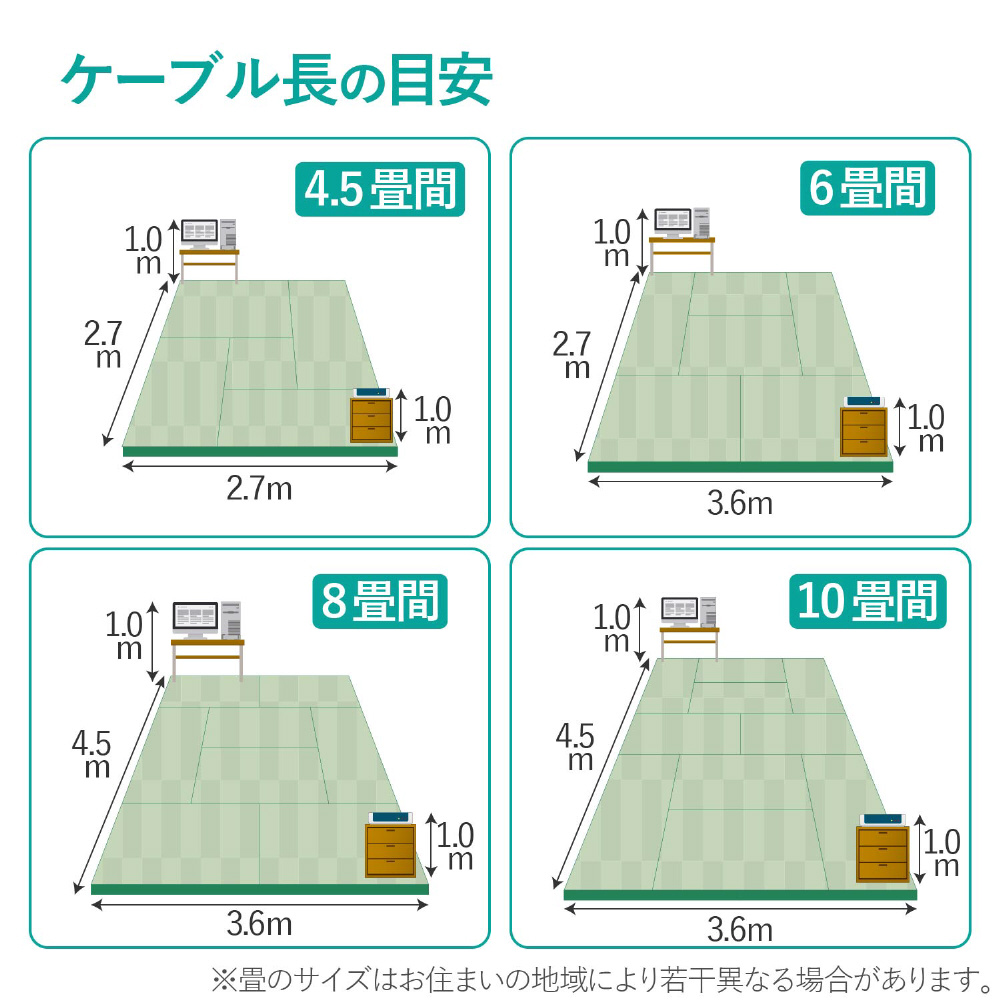 カテゴリー6対応 やわらかLANケーブル （爪折れ防止・ブルー・1.5m