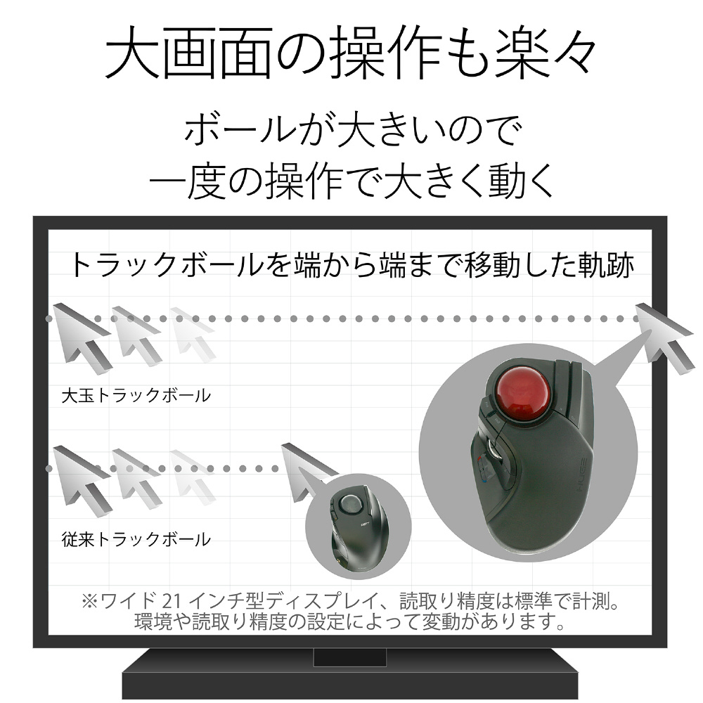 有線トラックボールマウス［USB・Mac／Win］（8ボタン・ブラック） M-HT1URBK｜の通販はソフマップ[sofmap]