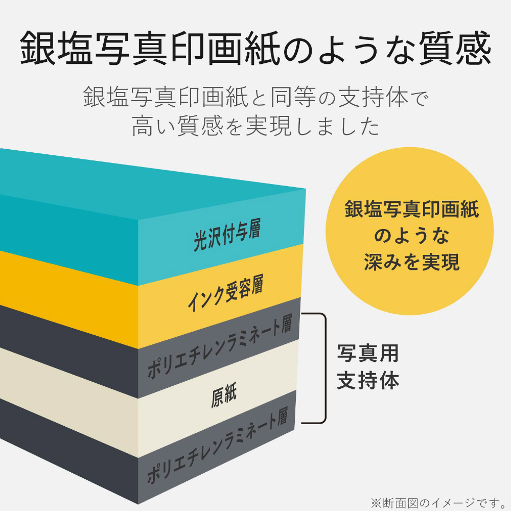 ランキング2022 エレコム 写真用紙 L判 375枚 美しい光沢紙 厚手 0.225