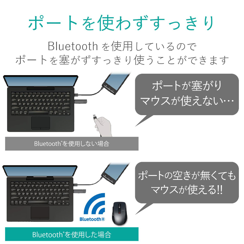 M-BT20BBRD マウス レッド [BlueLED /5ボタン /Bluetooth /無線(ワイヤレス)]｜の通販はソフマップ[sofmap]
