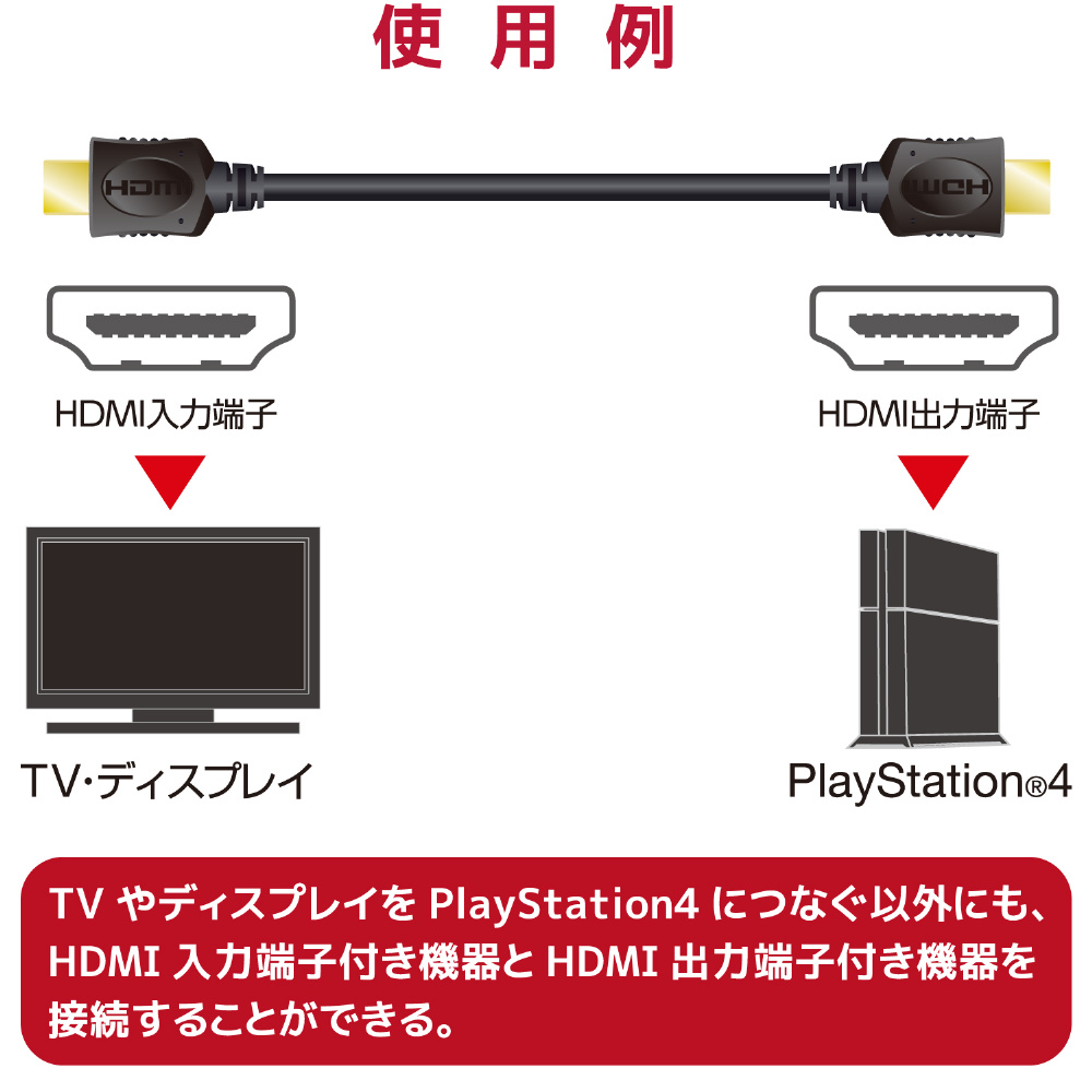 イーサネット対応HIGHSPEED HDMIケーブル ブラック 3.0m 【PS4/PS3