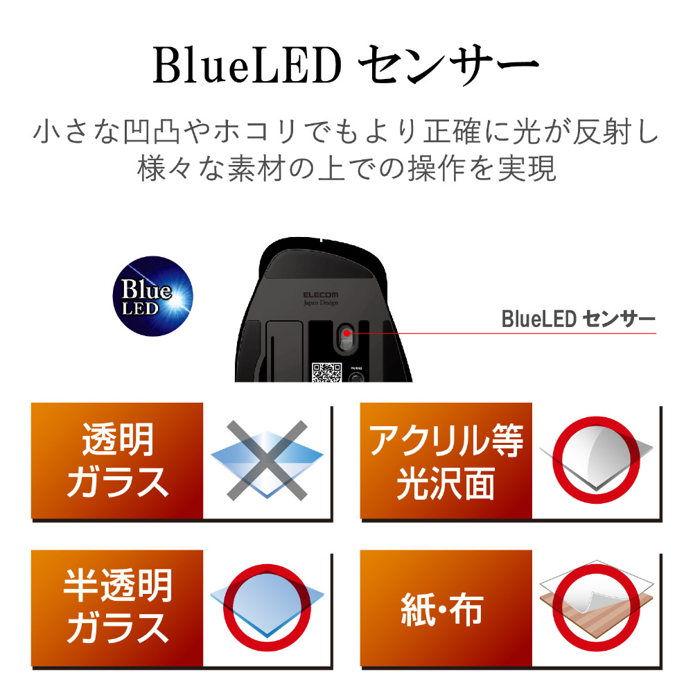 M-XGM10BBBK ワイヤレスマウス（BlueLED/Bluetooth/5ボタン/ブラック/PS5対応）  [Bluetoothマウス・ブルーLED方式]｜の通販はソフマップ[sofmap]