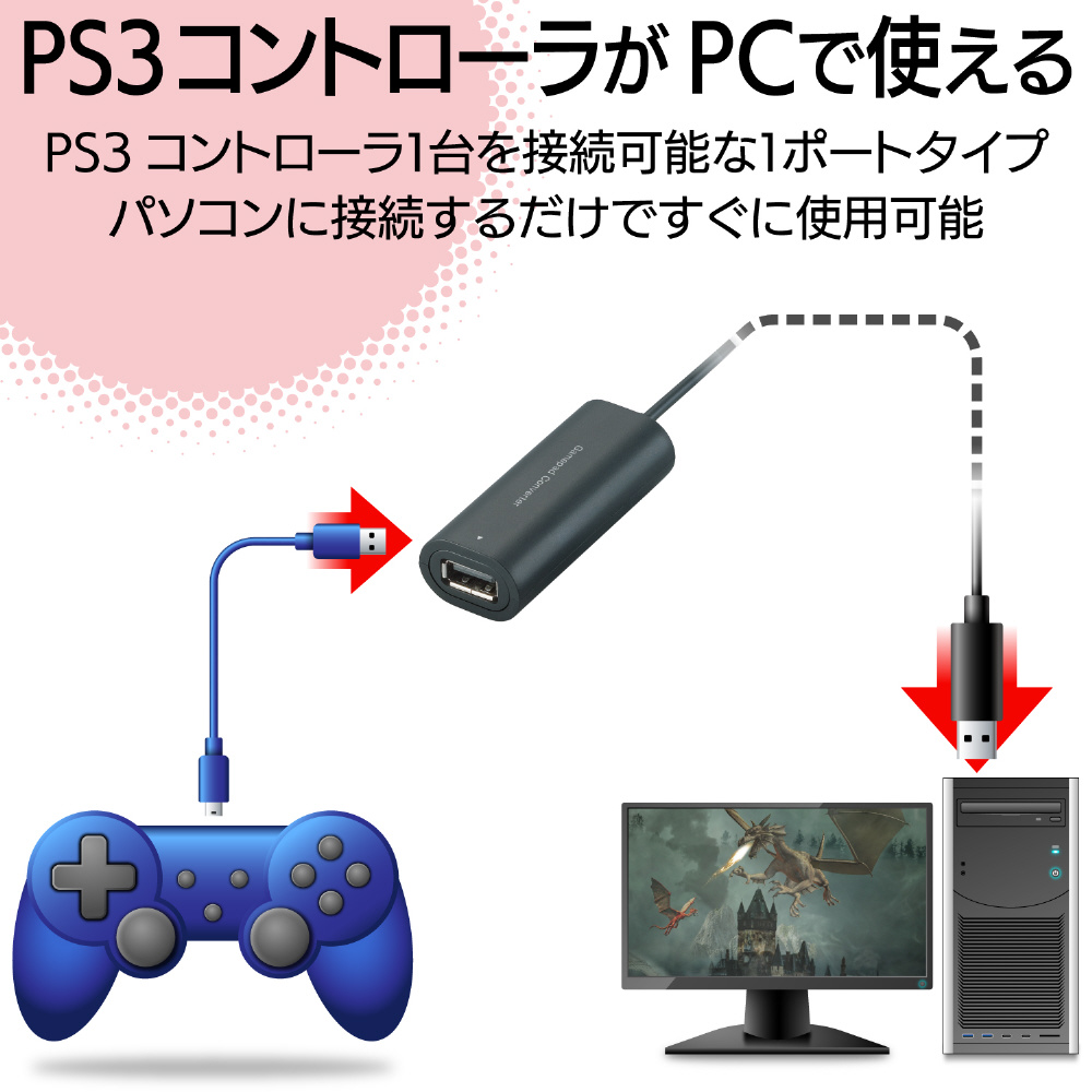Jc P301ubk Ps3コントローラ対応ゲームパッドコンバータ ゲームパッドの通販はソフマップ Sofmap
