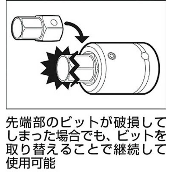 インパクト用ヘキサゴンソケット（差替式） 12AH46H｜の通販は