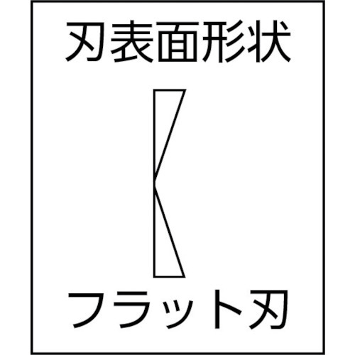 ビクター　マイクロエース　1003F-115 1003F-115