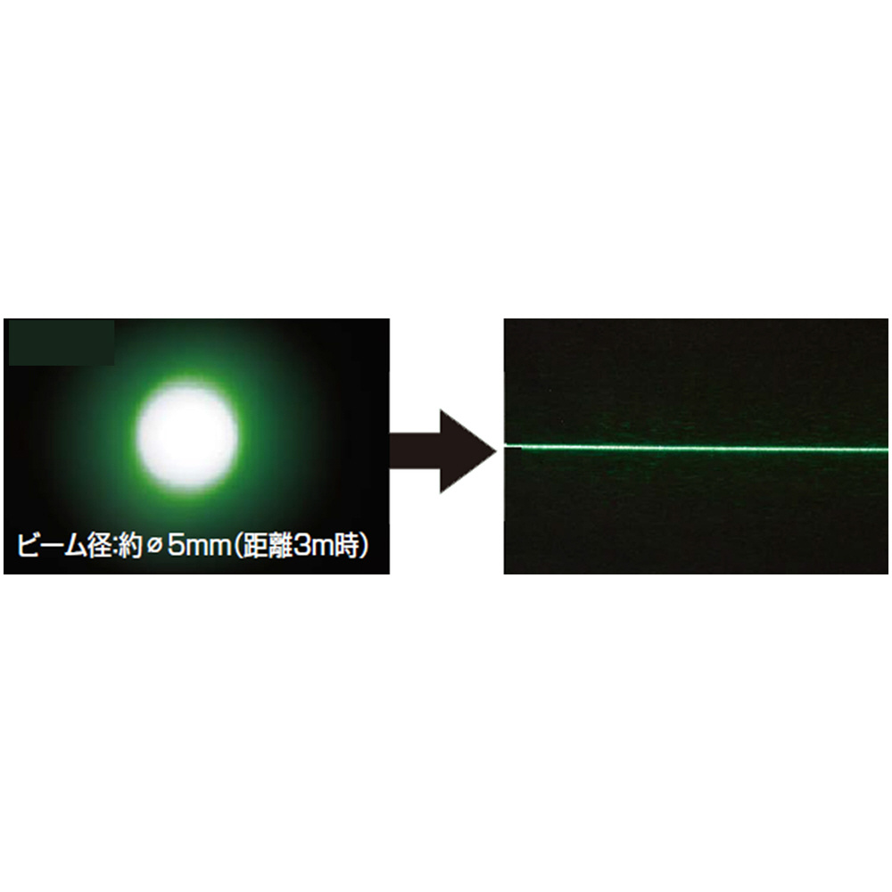 LPG-1L KDS　レーザー指示棒　緑　変換プリズム付