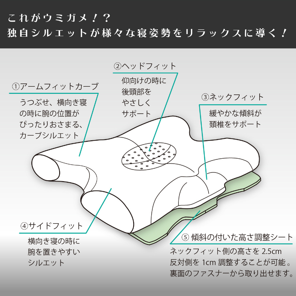 フランスベッド】ウミガメピロー ホワイト うつ伏せ寝可能なまくら｜の通販はソフマップ[sofmap]