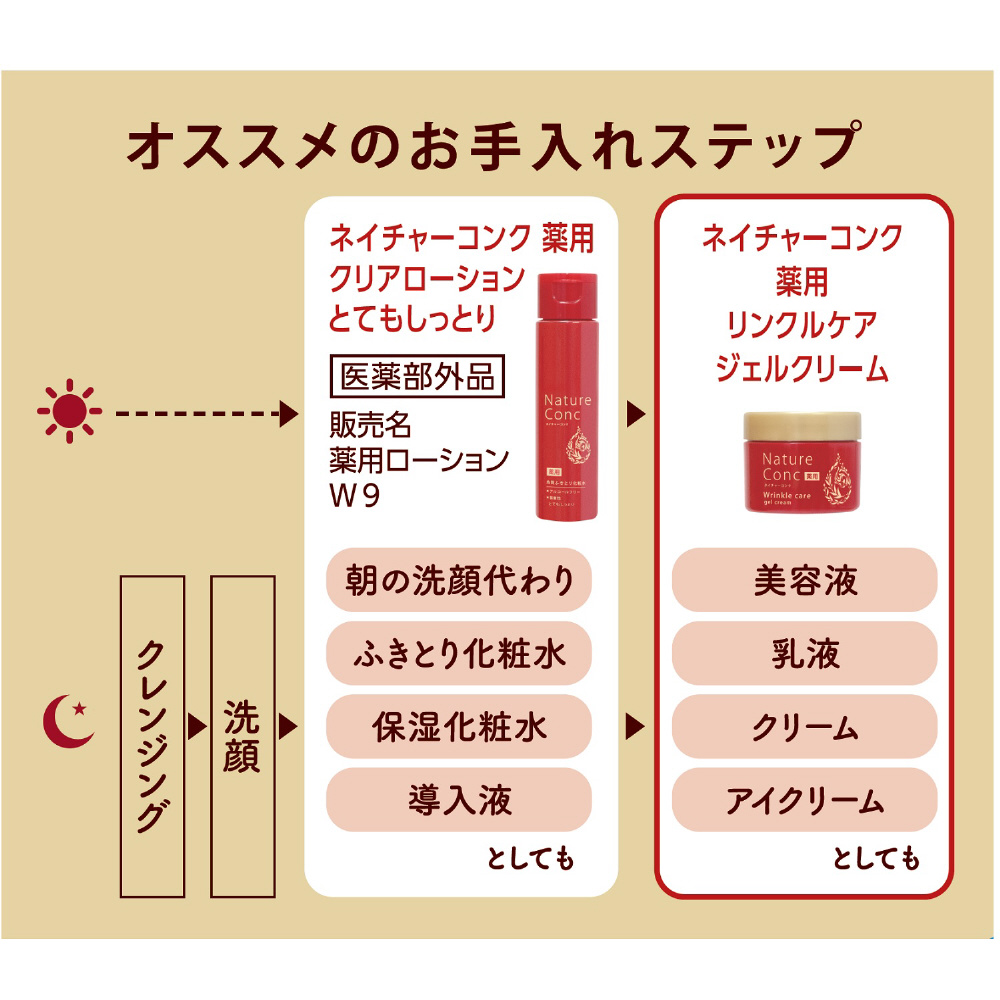 【実質3本分無料！お得な10本セット】カフーリンクル リンクルケアクリーム15g 楽天市場】ハイカバー 薬用リンクルケアファンデーション