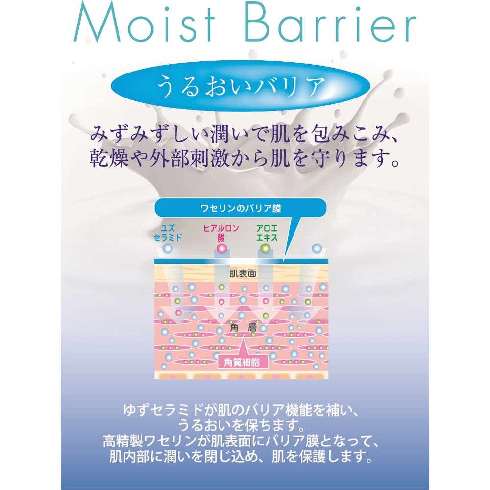 オーデボディミルクS 300mL フレッシュフローラルの香り｜の通販は