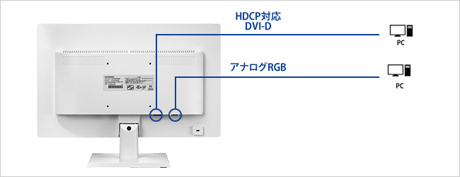 液晶モニター LCD-AD194ESW ホワイト ［ワイド /フルWXGA(1366×768