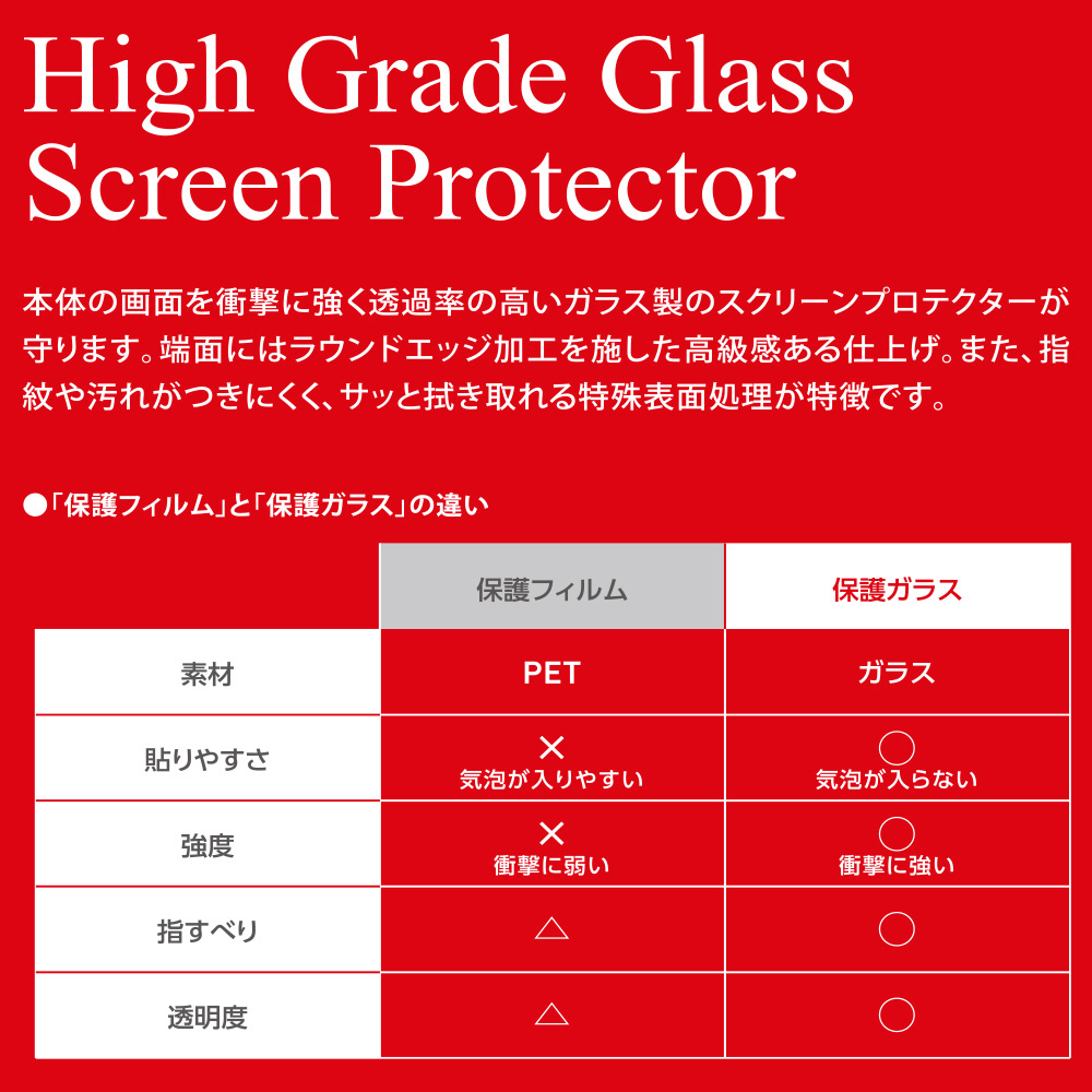 任天堂スイッチ用ガラスフィルム 透明タイプ [Switch] [BKS-NSG3F] 【ビックカメラグループオリジナル】_2