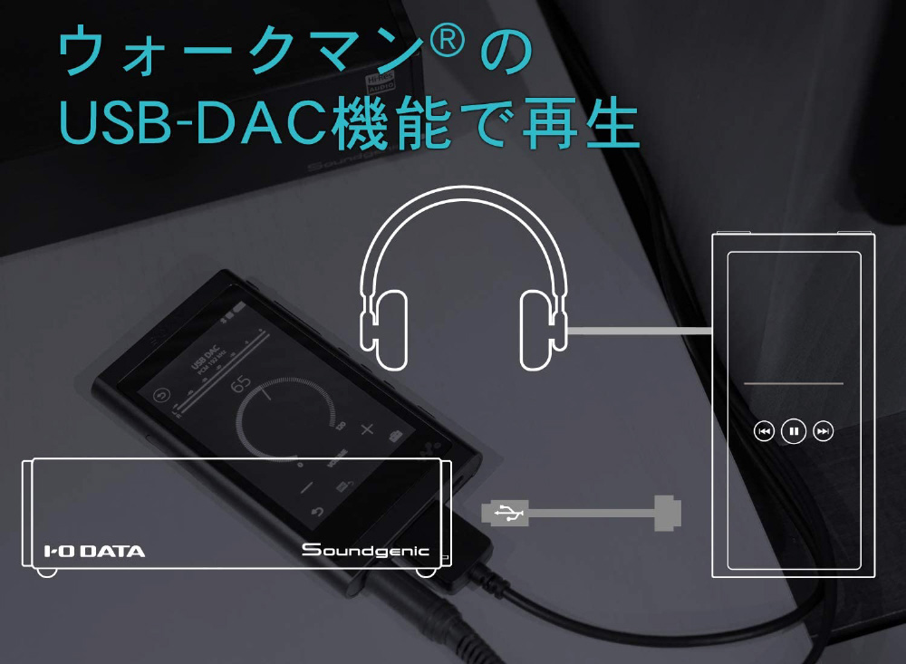 3TB HDD搭載ネットワークオーディオサーバー「Soundgenic」ハイグレードモデル Soundgenic HDL-RA3HG  ［ハイレゾ対応］|IO DATA(アイオーデータ)