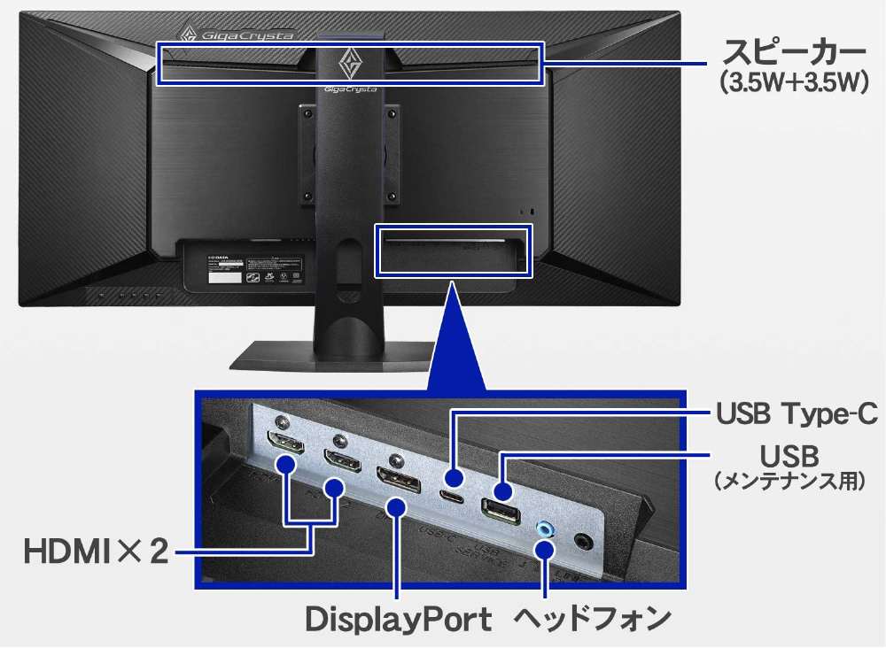 買取】LCD-GCWQ341XDB ゲーミングモニター GigaCrysta ブラック ［34型 /UWQHD(3440×1440） /ワイド］|IO  DATA(アイオーデータ)の買取価格｜ラクウル