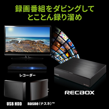 買取】［4TB］ハイビジョンレコーディングハードディスク