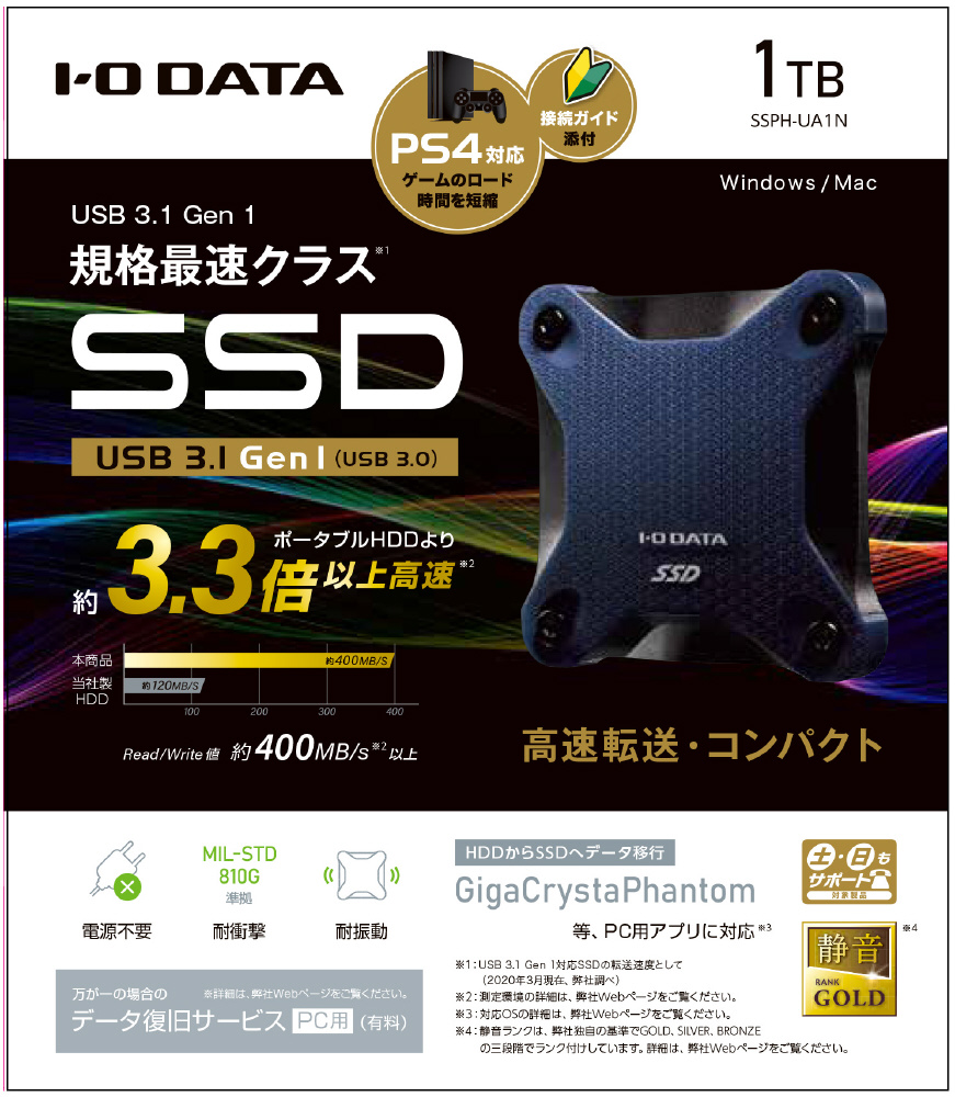 I・O DATA ポータブルSSD SSPH-UA1N 1TBIODATAメーカー型番