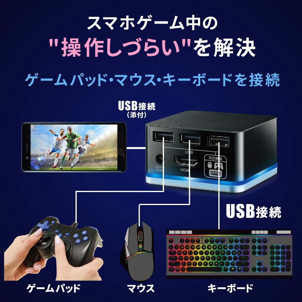 スマートフォン向け USB-PD対応 ゲーミングドッキングステーション