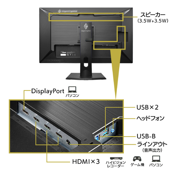 LCD-GCU321HXAB ゲーミングモニター GigaCrysta ブラック ［31.5型 /4K