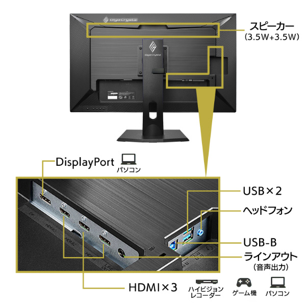 LCD-GCU321HXAB ゲーミングモニター GigaCrysta ブラック ［31.5型 /4K 