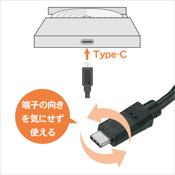 ポータブルDVDドライブ (Chrome/Mac/Windows11対応) ブラック DVRP-UC8X ［USB-A／USB -C］｜の通販はソフマップ[sofmap]