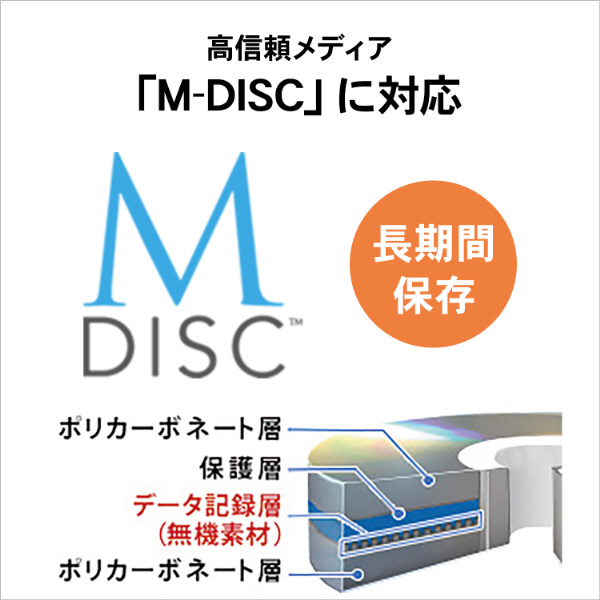 ポータブルDVDドライブ (Chrome/Mac/Windows11対応) ホワイト