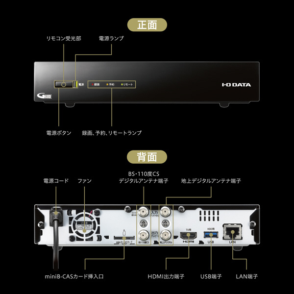 地上・BS・110度CSデジタル放送対応録画テレビチューナー REC-ON