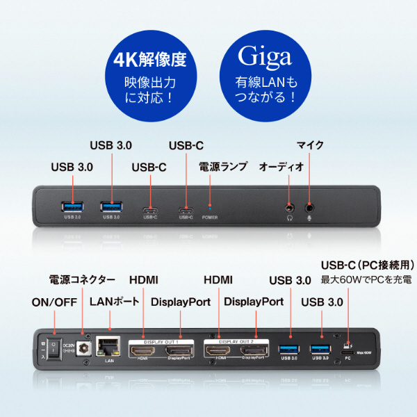 USB-C オス→メス HDMIｘ2 DisplayPortｘ2 LAN /φ3.5mmｘ2 USB-Aｘ4 USB-Cｘ2］USB  PD対応 60W ドッキングステーション US3C-DS1/PD-A ［USB Power Delivery対応］｜の通販はソフマップ[sofmap]