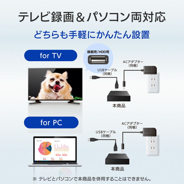 HDD-UTL6K 外付けHDD USB-A接続 家電録画対応(Chrome/Mac/Windows11
