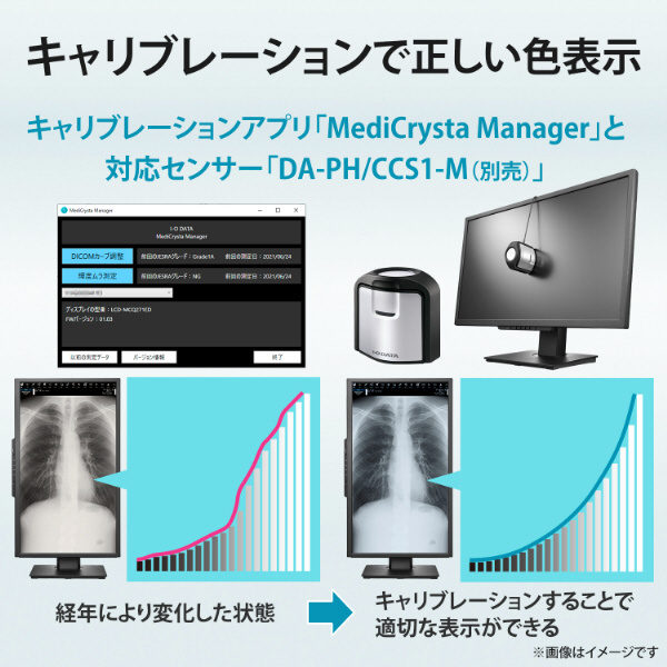 PCモニター 2MP医用画像参照用「MediCrysta」抗菌モデル【受注生産品