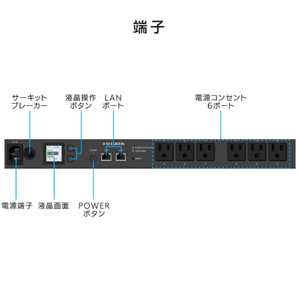 スマート電源ユニット ブラック BPD-CMU06｜の通販はソフマップ[sofmap]