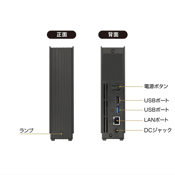 I-O DATA LAN DISK ネットワーク接続ハードディスク2TB - メルカリ