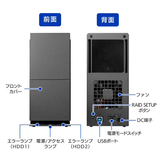 HDW-UTN4 外付けHDD USB-A接続 「BizDAS」2ドライブ搭載モデル(Chrome