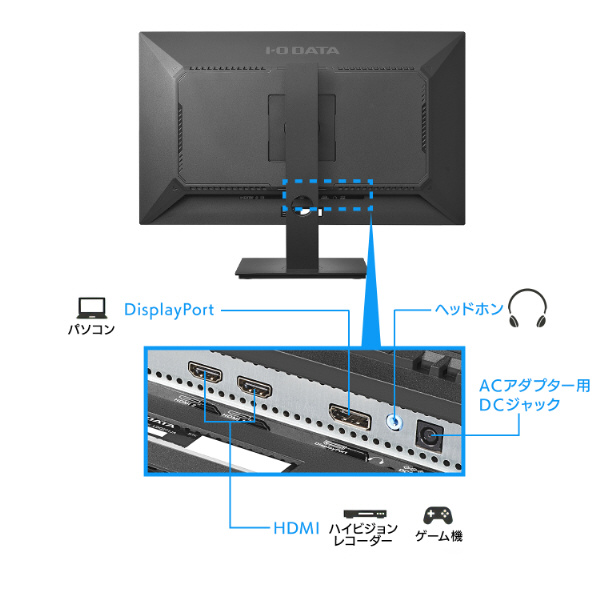 PCモニター Mini LED採用フリースタイルスタンド ブラック LCD